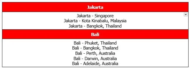 Big Savings Take Off: Indonesia AirAsia Launches 48-Hour Flash Sale on International Flights