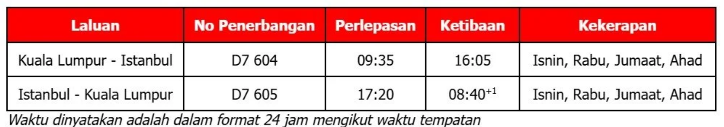 AirAsia X to Launch Direct Kuala Lumpur–Istanbul Flights in November 2025
