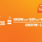 EasyJet Holidays Reveals Holiday Happiness Formula