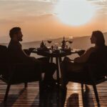World of Hyatt Partners with Audi Revolut F1 Team for Luxury Experiences