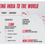 Emirates SkyCargo Adds Two Freighters to Expand India Capacity