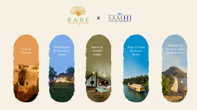SAMHI