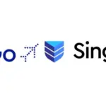 IndiGo Partners with Single.id for Loyalty Rewards
