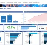 PATA Launches New PATAmPOWER Dashboard