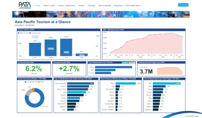 PATA Launches New PATAmPOWER Dashboard