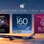 Qatar Airways Expands Summer Network to Over 160 Destinations