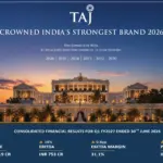 IHCL Reports Q1 FY2027 Financial Results